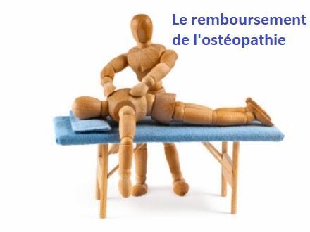 Le remboursement de l'ostéopathie